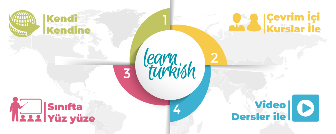 Türkçe Öğrenme Yöntemleri