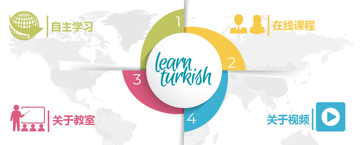 Türkçe Öğrenme Yöntemleri